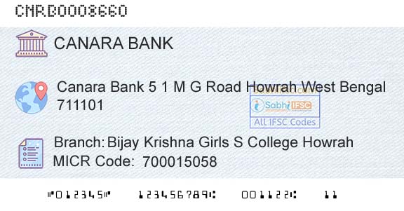 Canara Bank Bijay Krishna Girls S College HowrahBranch 