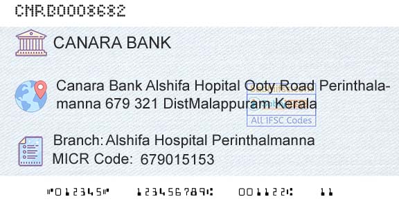Canara Bank Alshifa Hospital PerinthalmannaBranch 