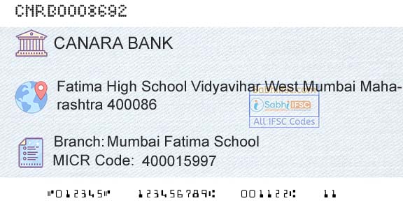 Canara Bank Mumbai Fatima SchoolBranch 