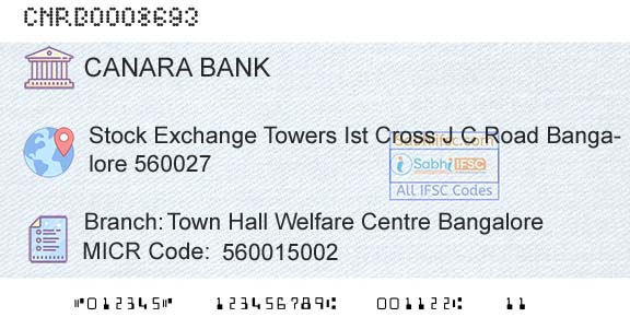 Canara Bank Town Hall Welfare Centre BangaloreBranch 