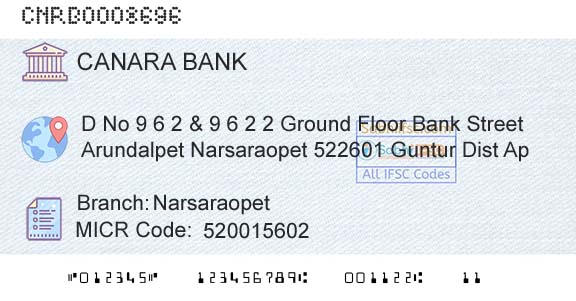 Canara Bank NarsaraopetBranch 