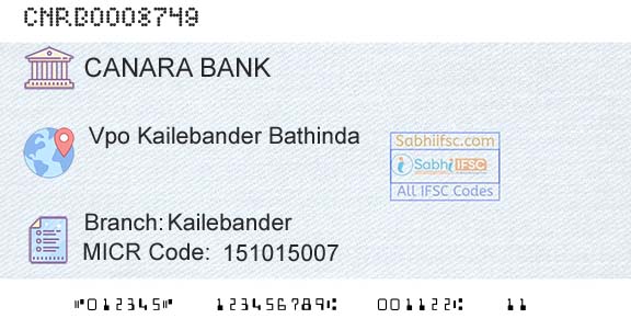 Canara Bank KailebanderBranch 