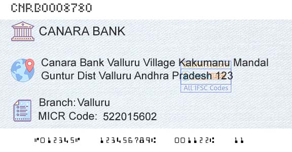 Canara Bank ValluruBranch 
