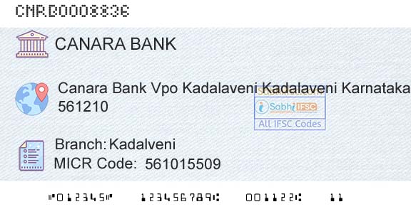 Canara Bank KadalveniBranch 