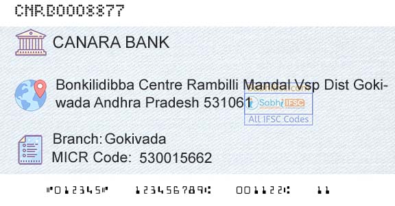 Canara Bank GokivadaBranch 