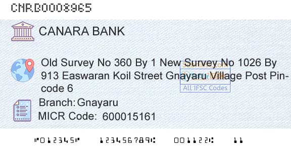 Canara Bank GnayaruBranch 