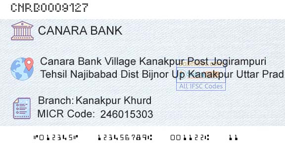 Canara Bank Kanakpur KhurdBranch 
