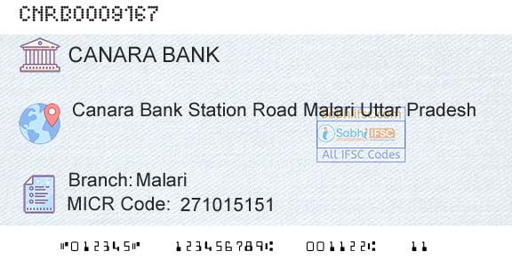 Canara Bank MalariBranch 
