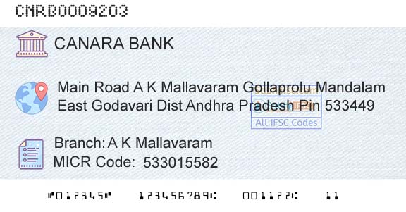 Canara Bank A K MallavaramBranch 