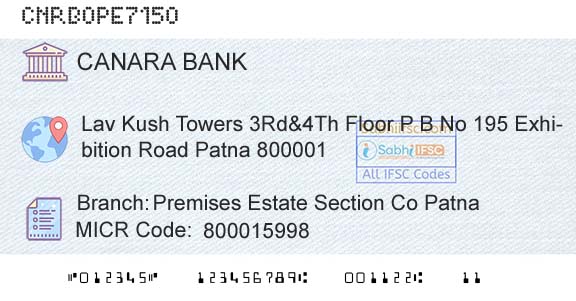 Canara Bank Premises Estate Section Co PatnaBranch 