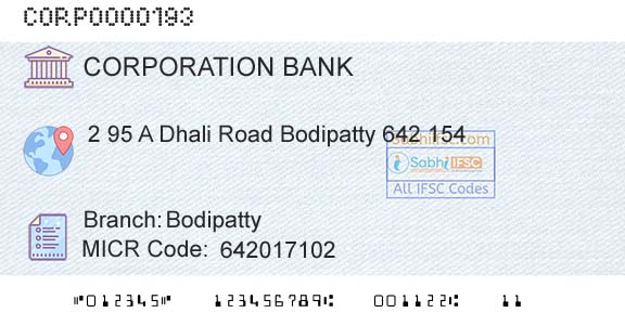 Corporation Bank BodipattyBranch 