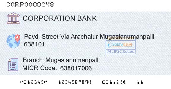 Corporation Bank MugasianumanpalliBranch 