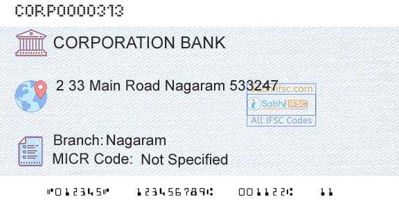 Corporation Bank NagaramBranch 
