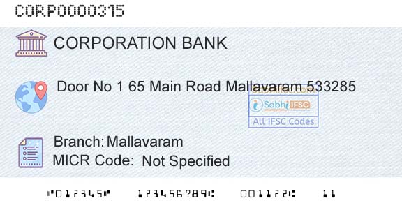Corporation Bank MallavaramBranch 