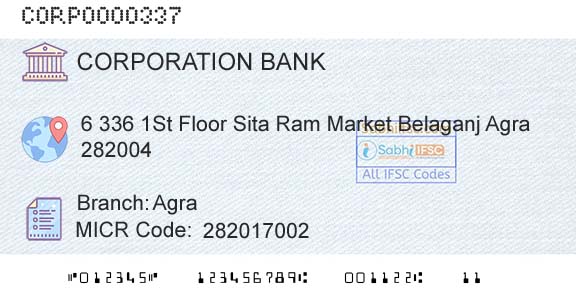 Corporation Bank AgraBranch 