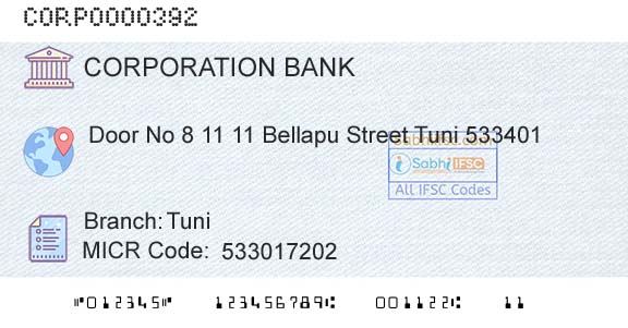 Corporation Bank TuniBranch 