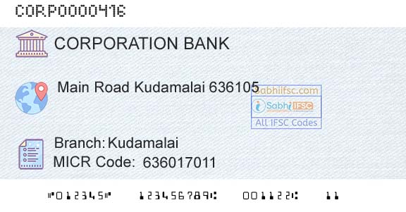 Corporation Bank KudamalaiBranch 