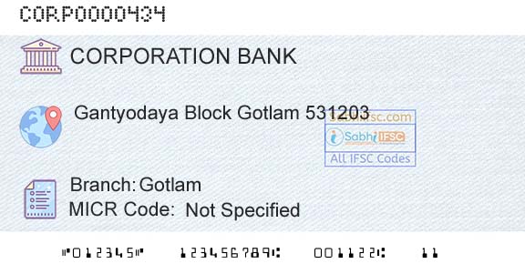 Corporation Bank GotlamBranch 
