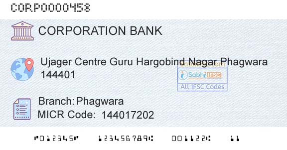Corporation Bank PhagwaraBranch 