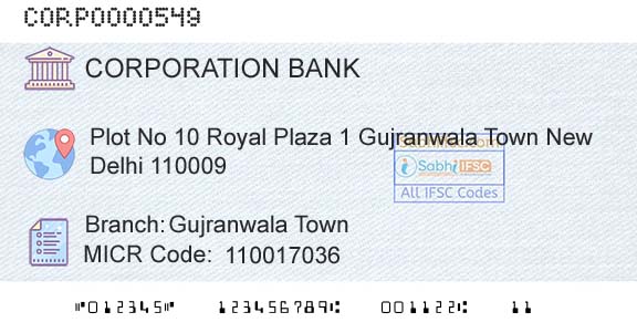 Corporation Bank Gujranwala TownBranch 