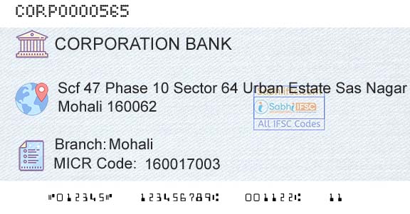 Corporation Bank MohaliBranch 