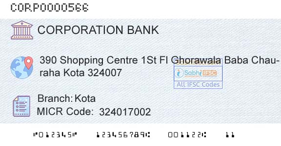Corporation Bank KotaBranch 