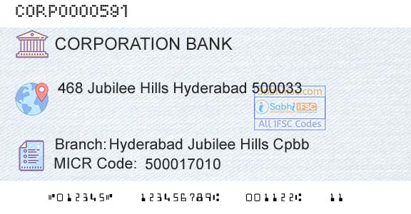 Corporation Bank Hyderabad Jubilee Hills CpbbBranch 