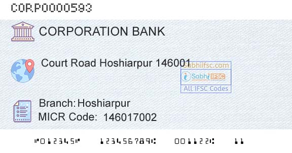 Corporation Bank HoshiarpurBranch 