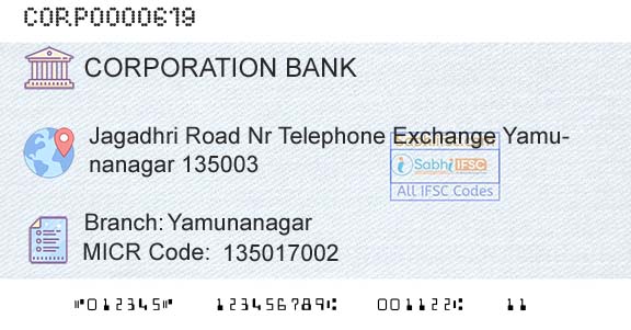 Corporation Bank YamunanagarBranch 