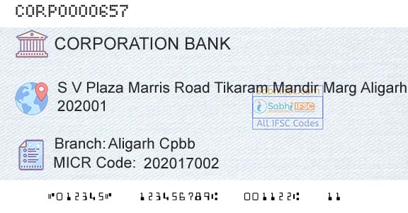 Corporation Bank Aligarh CpbbBranch 