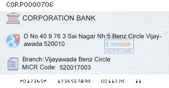 Corporation Bank Vijayawada Benz CircleBranch 