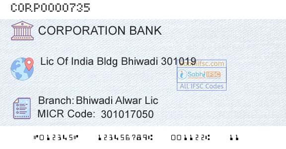Corporation Bank Bhiwadi Alwar LicBranch 
