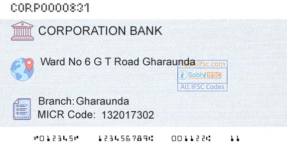 Corporation Bank GharaundaBranch 