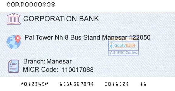 Corporation Bank ManesarBranch 