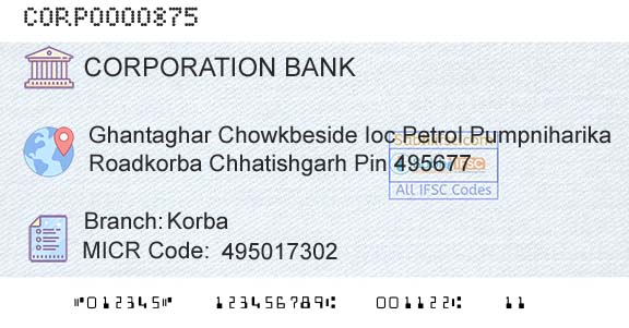 Corporation Bank KorbaBranch 