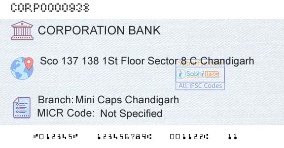 Corporation Bank Mini Caps ChandigarhBranch 