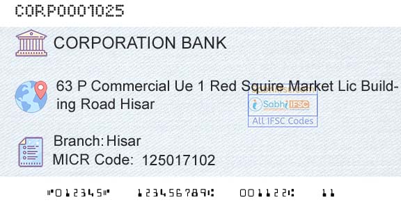 Corporation Bank HisarBranch 