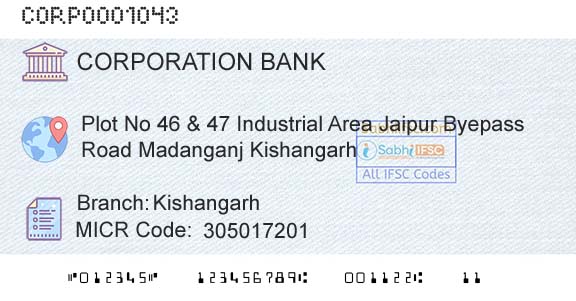 Corporation Bank KishangarhBranch 