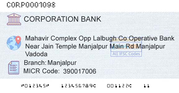 Corporation Bank ManjalpurBranch 
