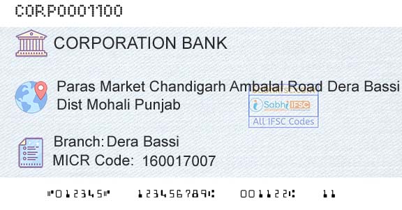 Corporation Bank Dera BassiBranch 
