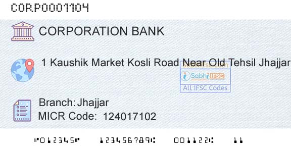 Corporation Bank JhajjarBranch 