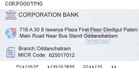 Corporation Bank OddanchatramBranch 