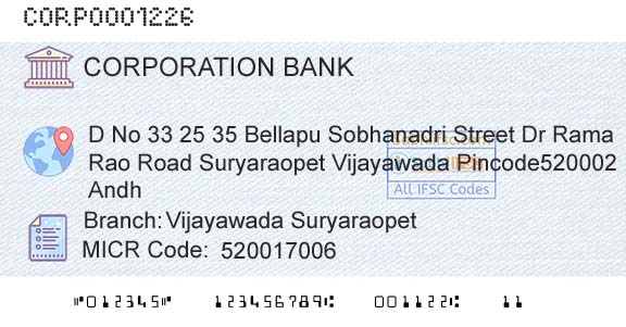 Corporation Bank Vijayawada SuryaraopetBranch 