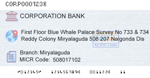 Corporation Bank MiryalagudaBranch 