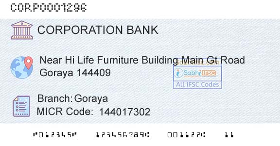 Corporation Bank GorayaBranch 
