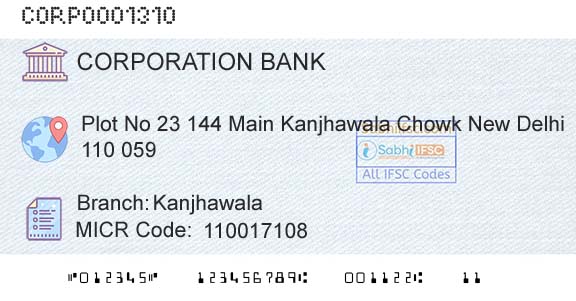 Corporation Bank KanjhawalaBranch 
