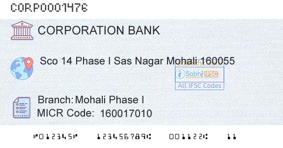 Corporation Bank Mohali Phase IBranch 