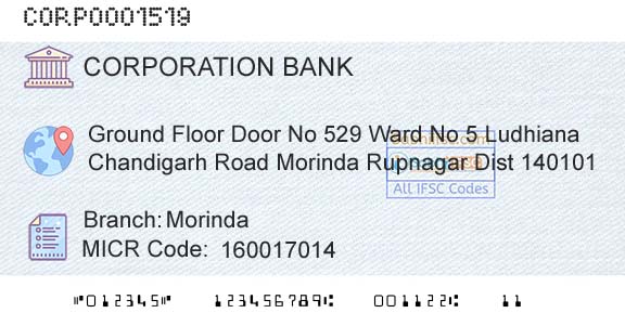 Corporation Bank MorindaBranch 