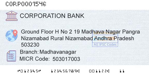 Corporation Bank MadhavanagarBranch 