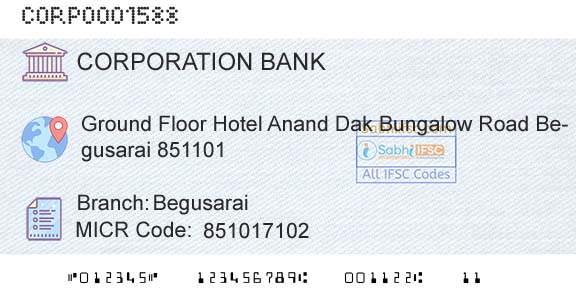 Corporation Bank BegusaraiBranch 